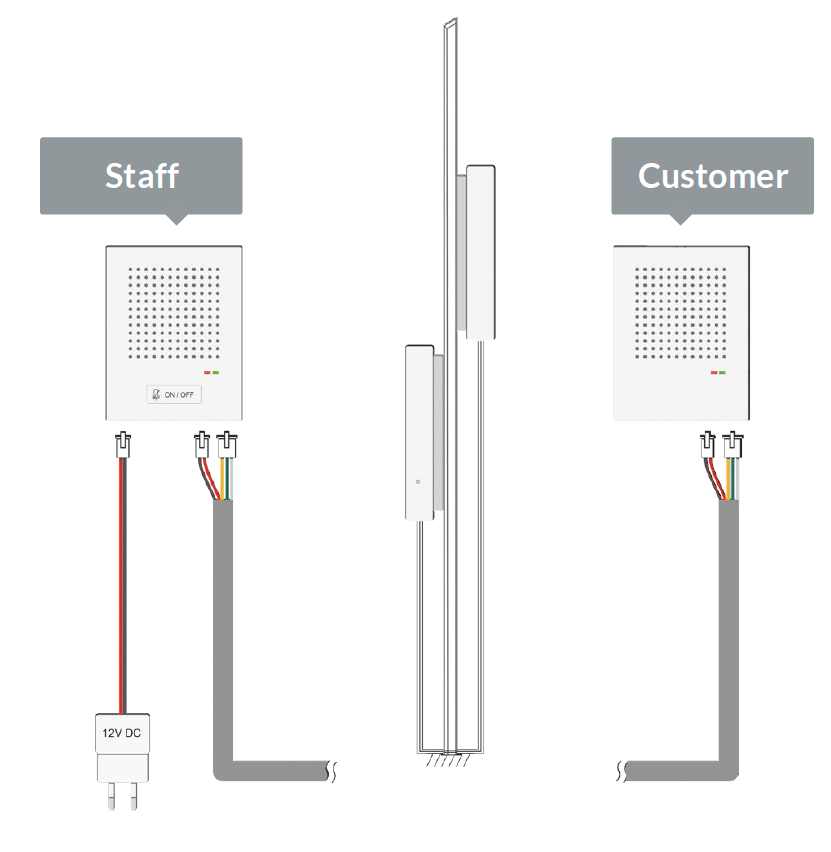 VoiceBridge-Standard-Set