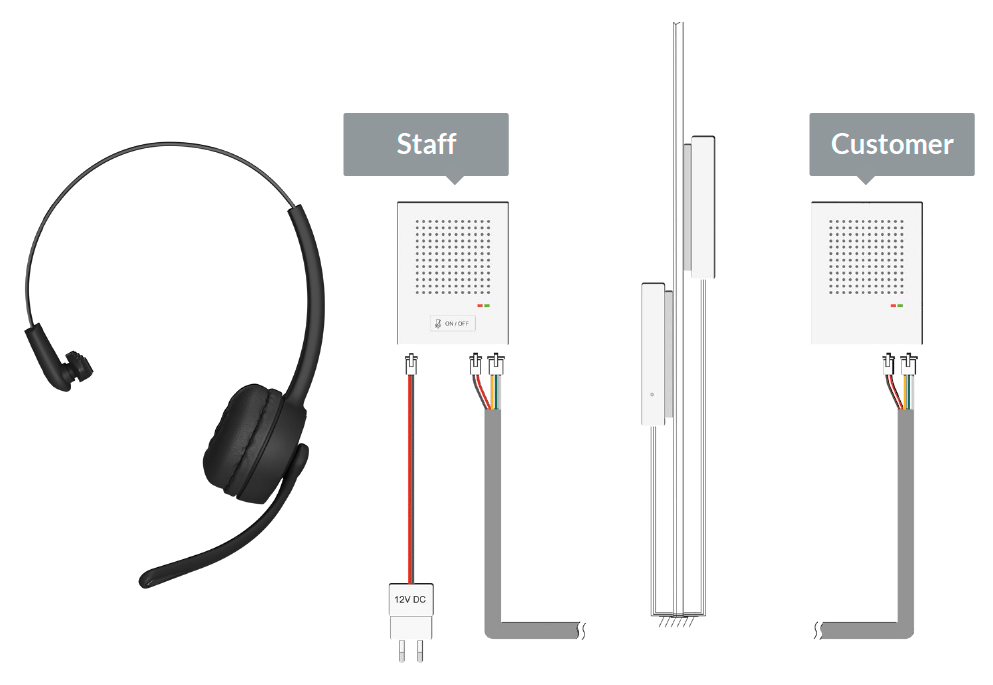 VoiceBridge-StandardBluetooth-Set